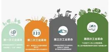 工業(yè)4.0時代下工程機械的智能革命 移動互聯與物聯網服務的融合應用